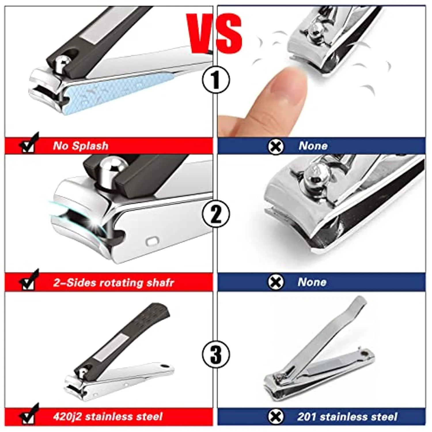 CGBE Nail Clippers Set, Ultra Sharp Fingernail and Toenail Clipper, Stainless Steel 4 pcs Nail Clippers Kit with Catcher for Men and Women