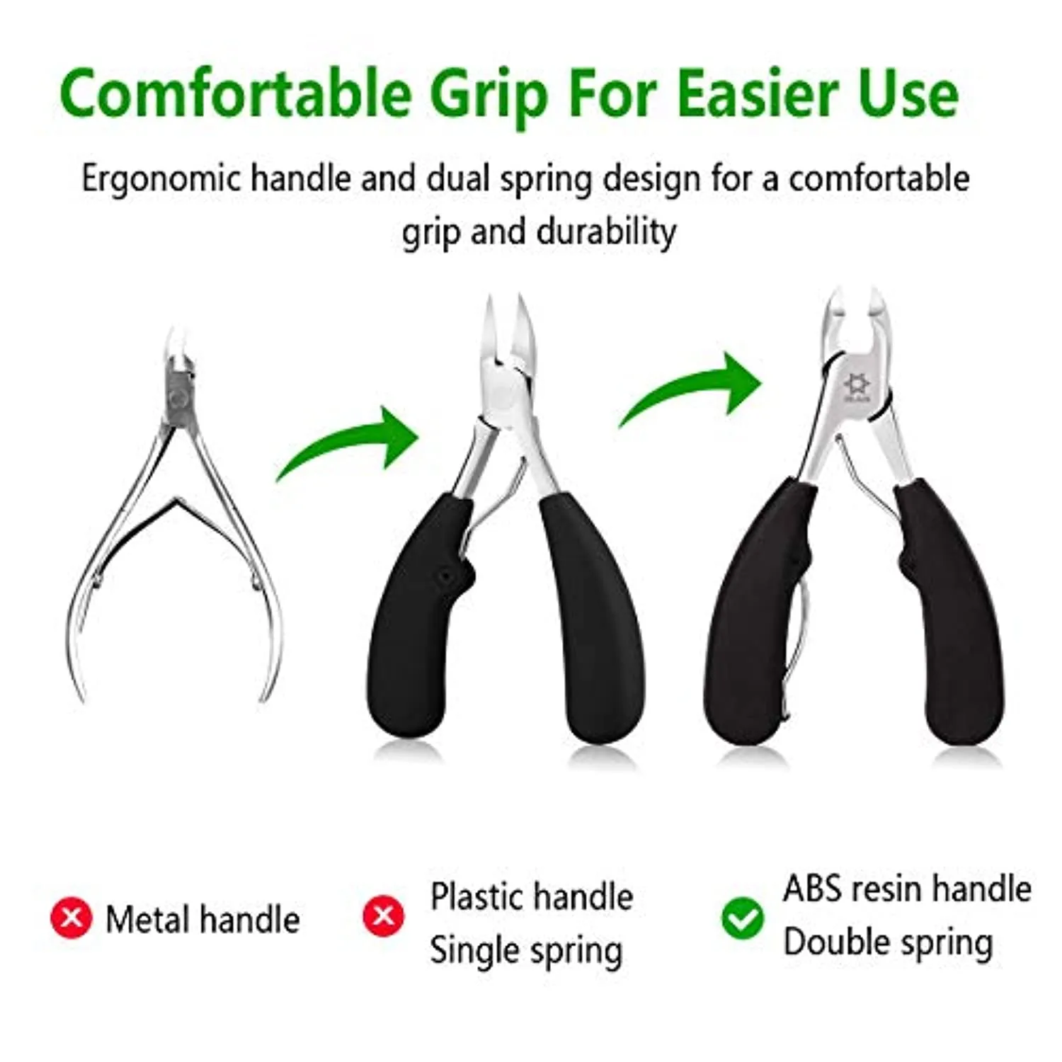 Podiatrist Toenail Clippers，Professional Ingrown or Thick Toe Nail Clippers for Men & Seniors ，Toe Clippers Podiatrist Tool Pedicure Clippers Toenail Cutters Nipper Precision Diabetic Toenail Clipper