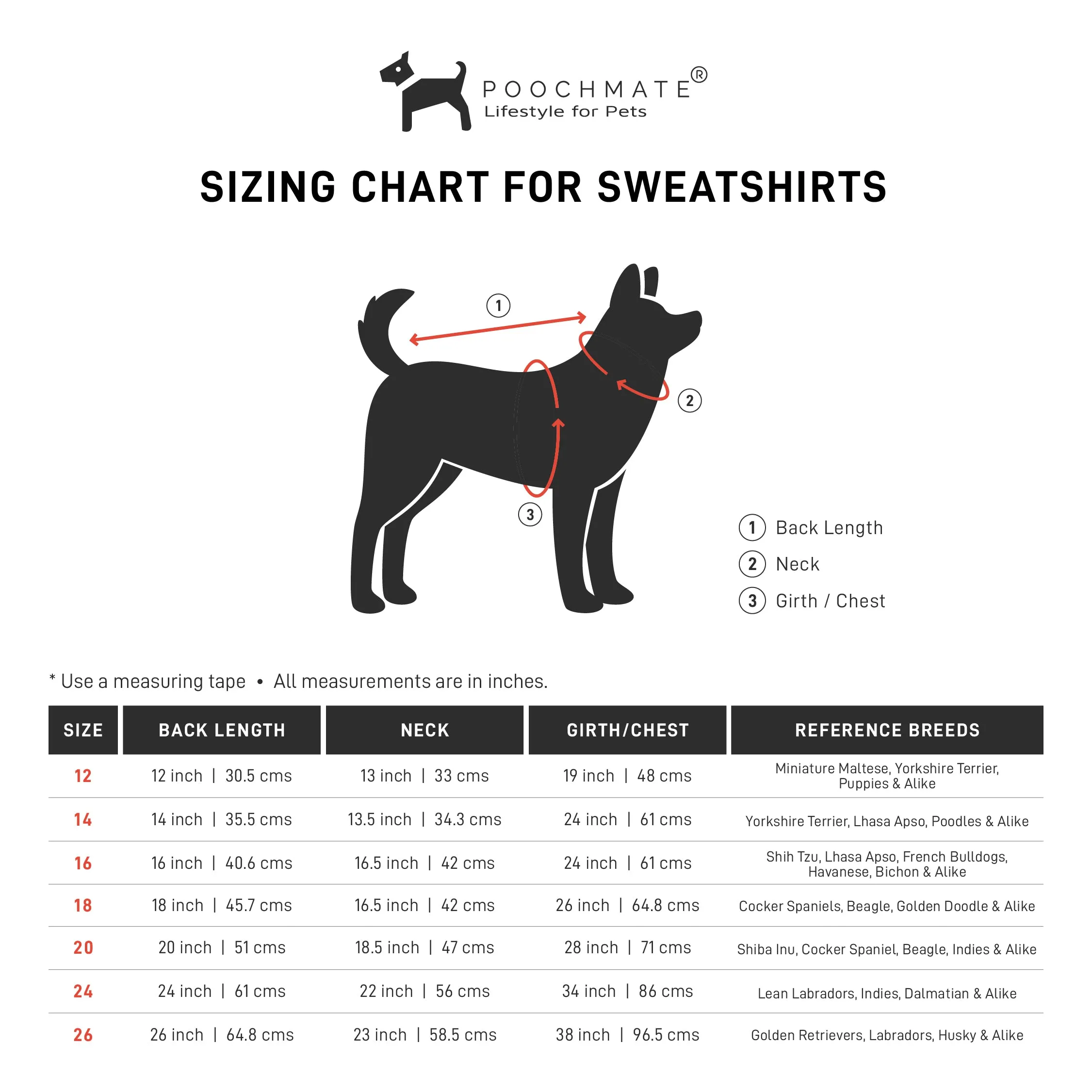 PoochMate Olive Melrose Dog Sweatshirt