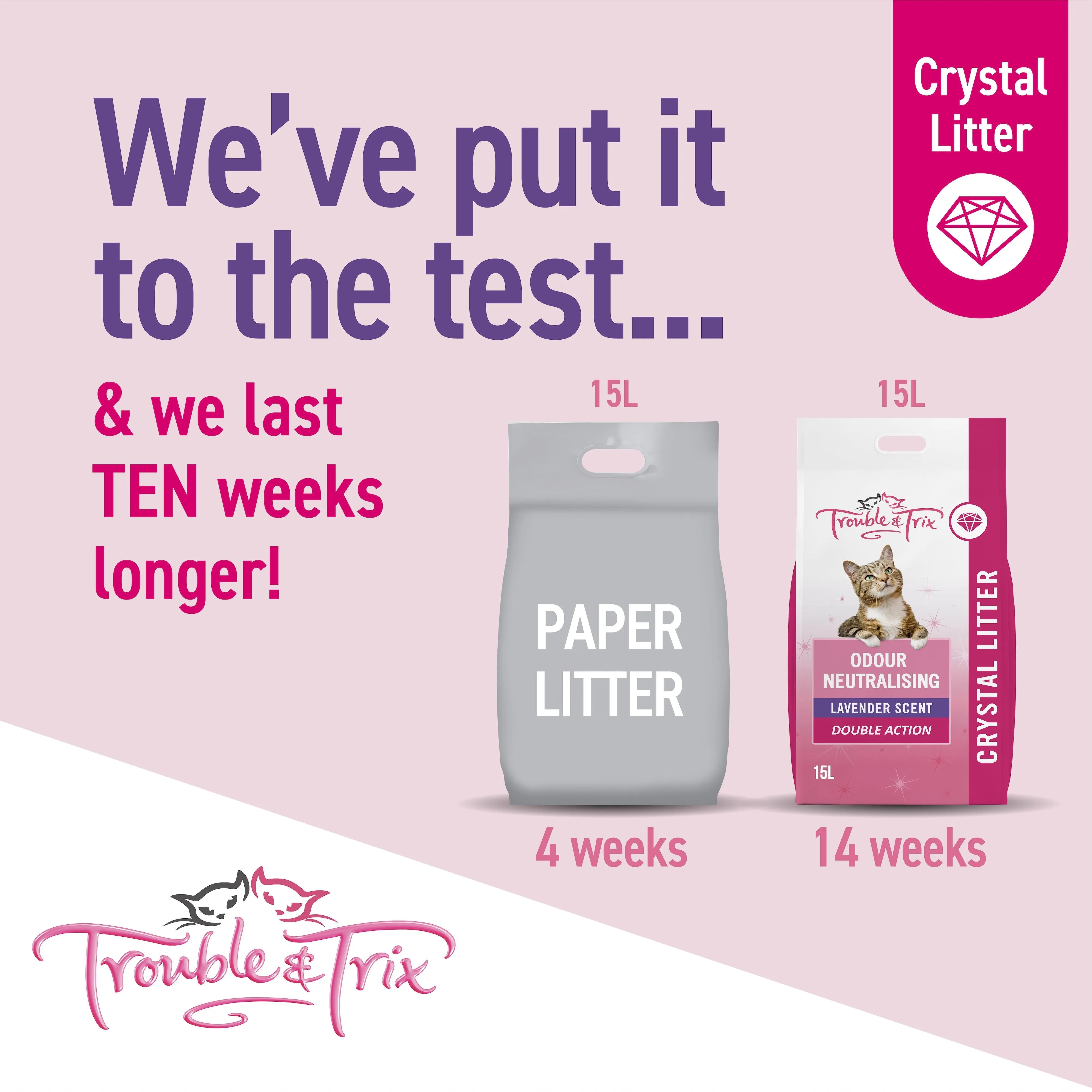 Trouble and Trix Odour Neutralising Lavender Crystal Cat Litter 15L/6.4kg^^^